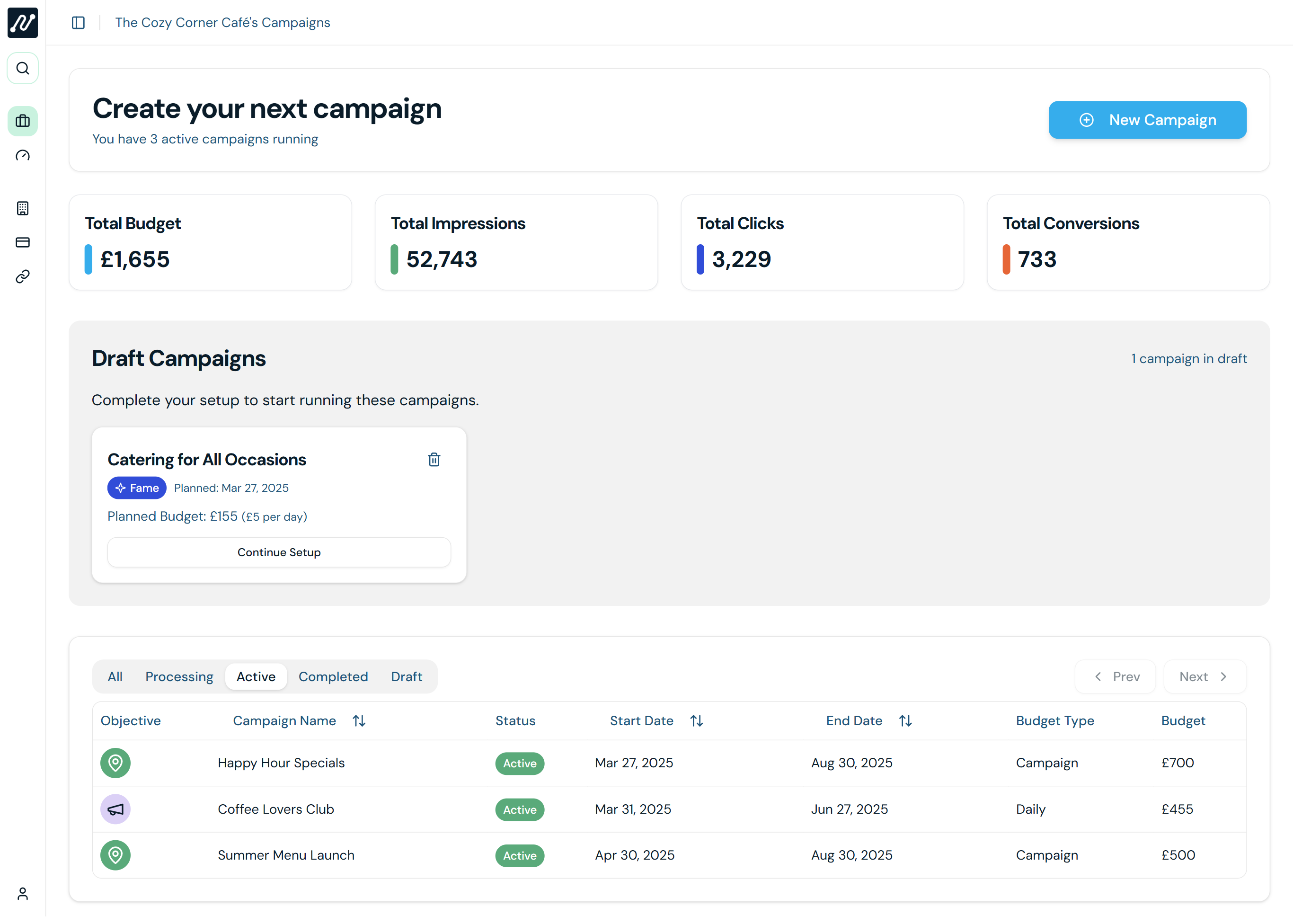 Digital Gurus advertising platform dashboard